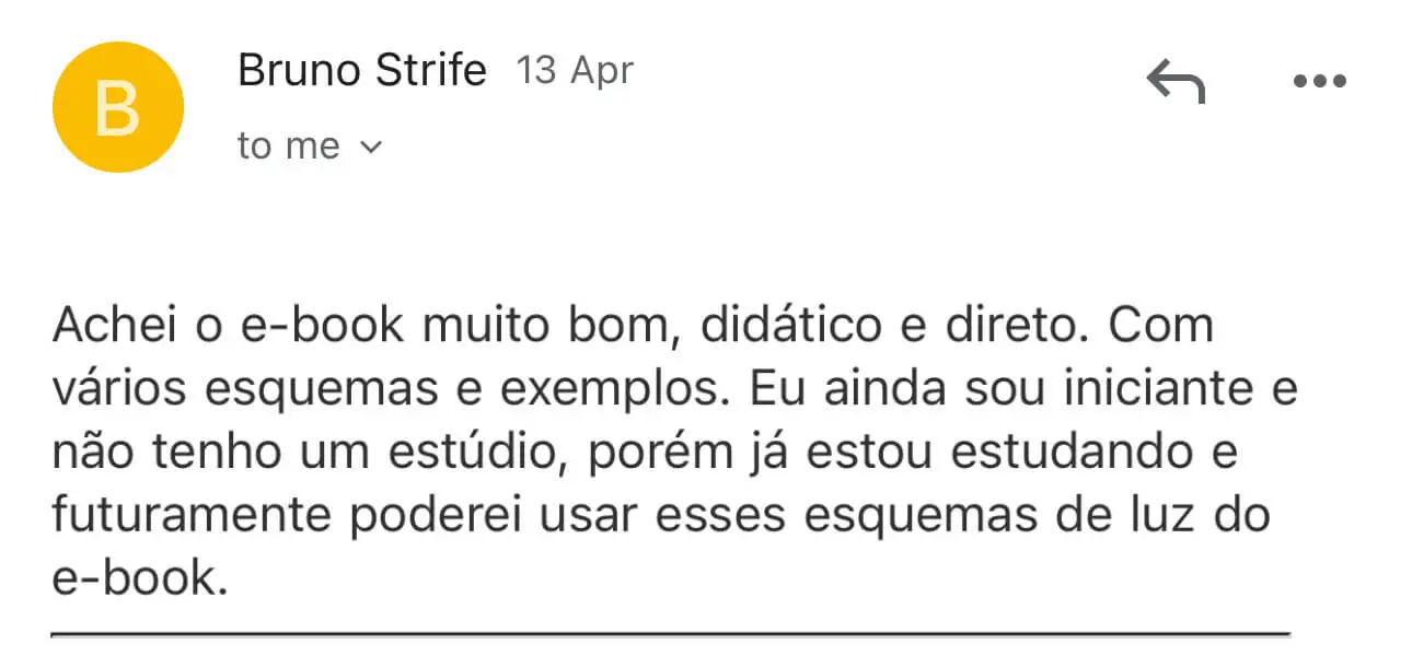 Resultado aluno LightWaze
